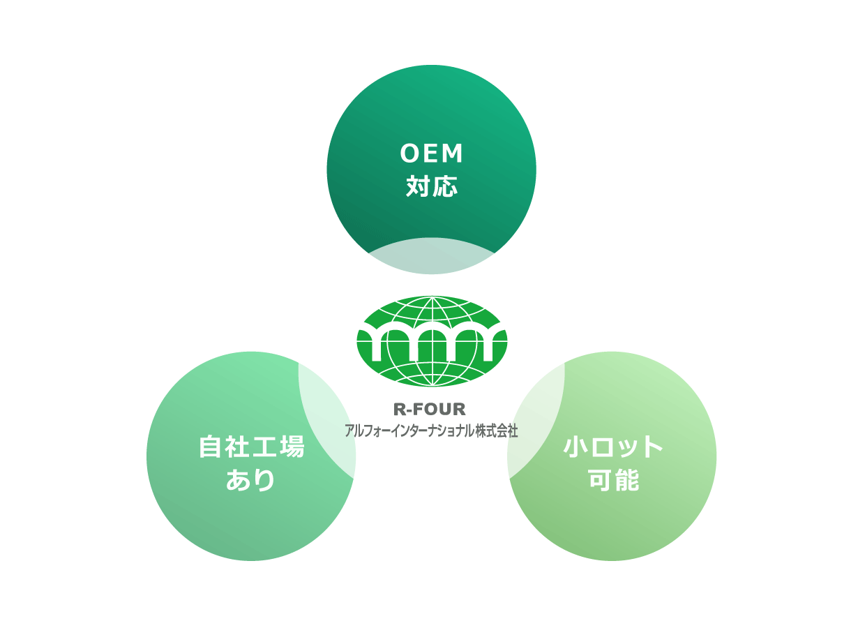OEM対応・自社工場あり・小ロット可能